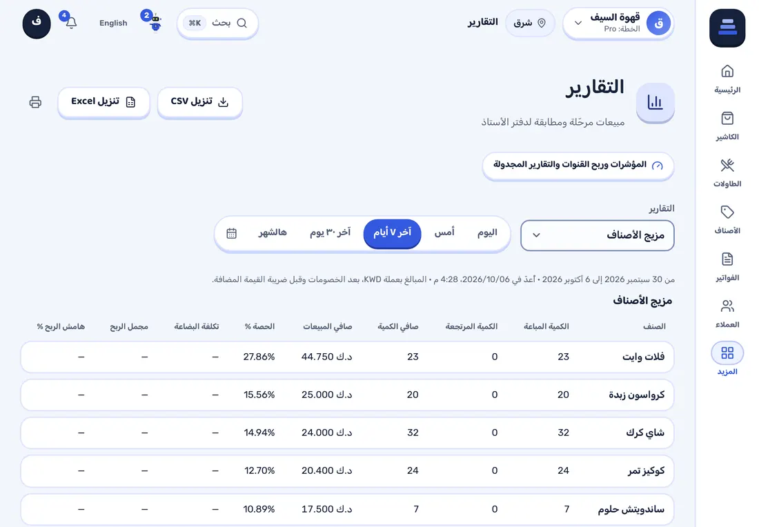لقطة من ستاك: تقرير المبيعات لآخر 7 أيام