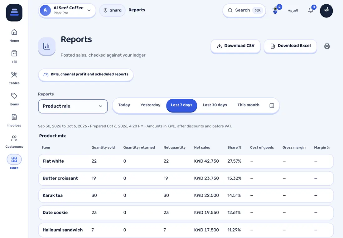 STAK screen: The sales report for the last 7 days