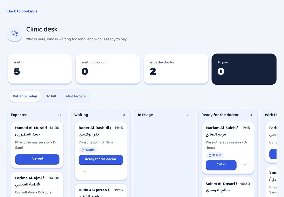 STAK screen: The clinic desk